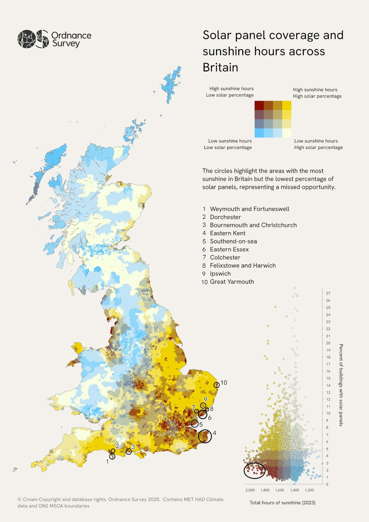 Solar panel coverage and sunshine hours across the UK